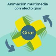 Animación multimedia con efecto girar